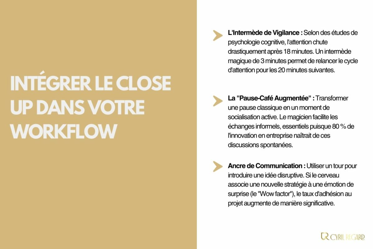 Intégrer le close-up dans le workflow de l’entreprise