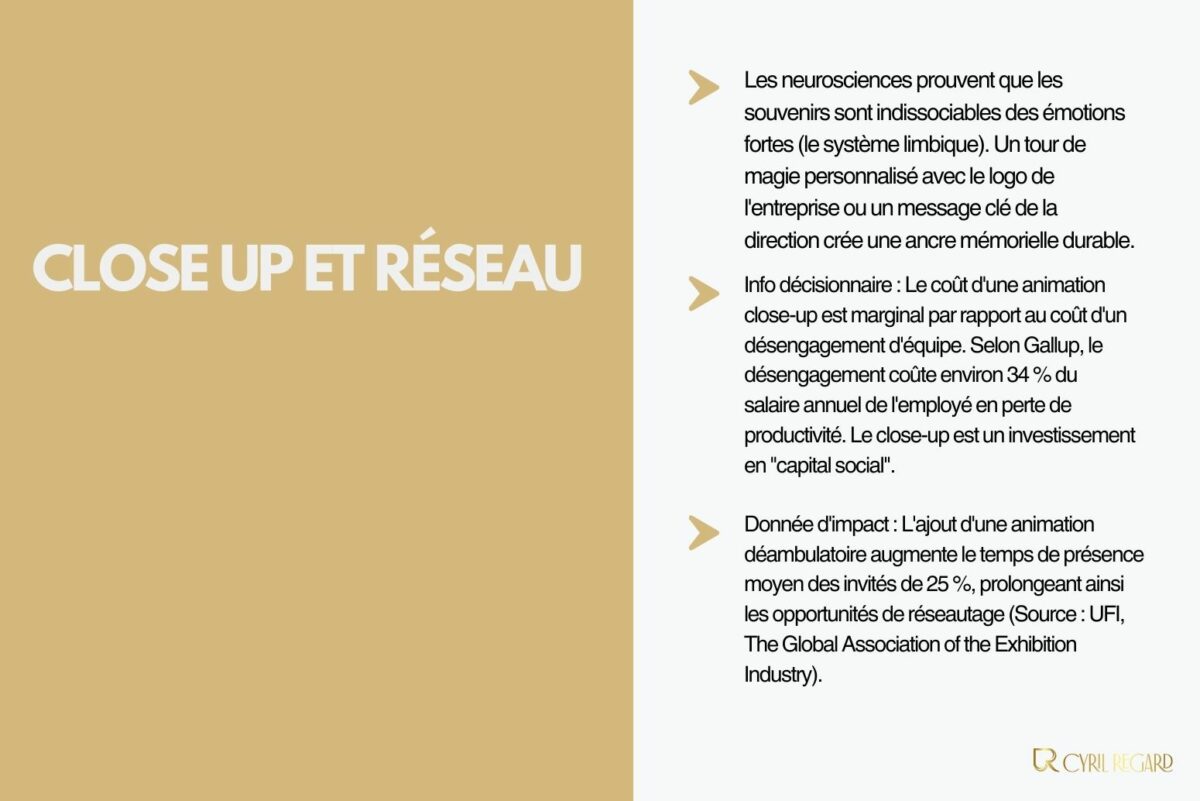 Close-up lors des soirées d’entreprise _ quels impacts sur le réseau
