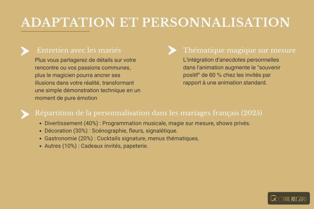 Comment adapter les tours de magie aux préférences des mariés