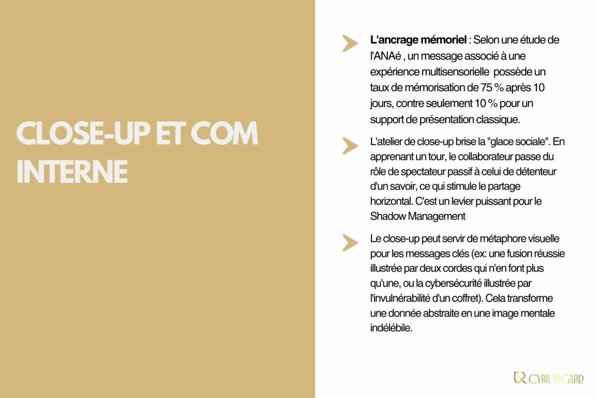 Comment intégrer le close-up dans une stratégie de communication interne