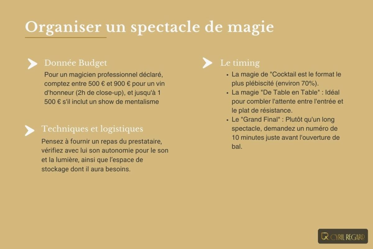 Comment organiser un spectacle de magie professionnel lors d’un mariage