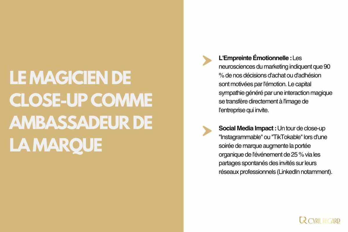 Est-il possible d’intégrer le close-up dans la stratégie de marque d’une entreprise