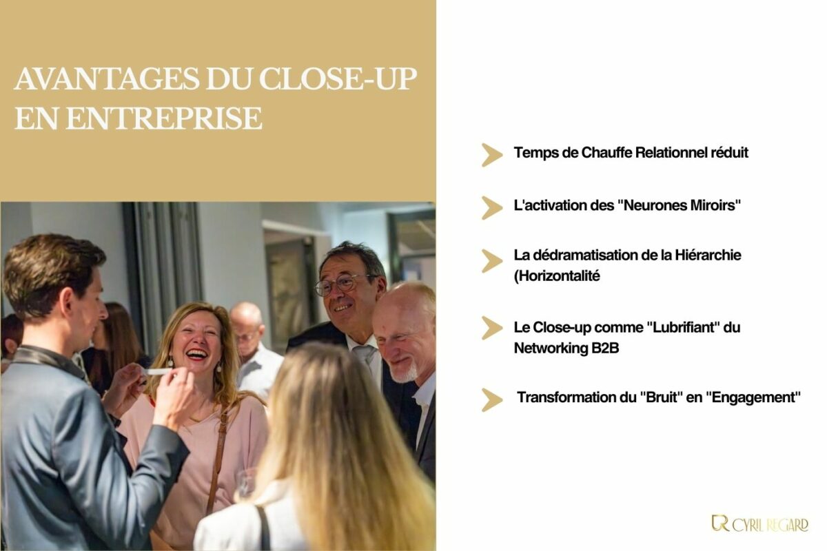 Les avantages du close-up en entreprise pour les séminaires et les conférences