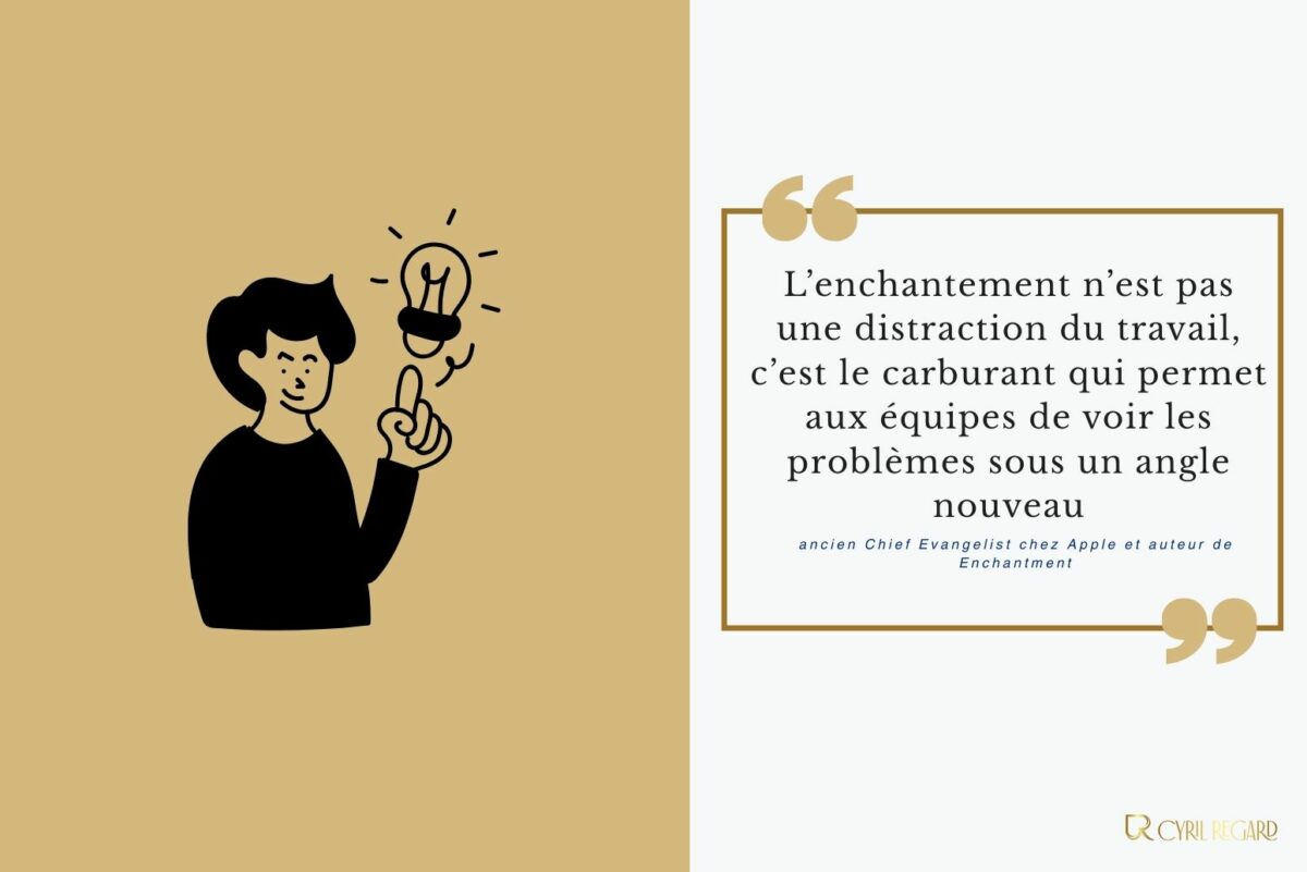 Quel est le rôle d’un magicien de close-up dans une entreprise