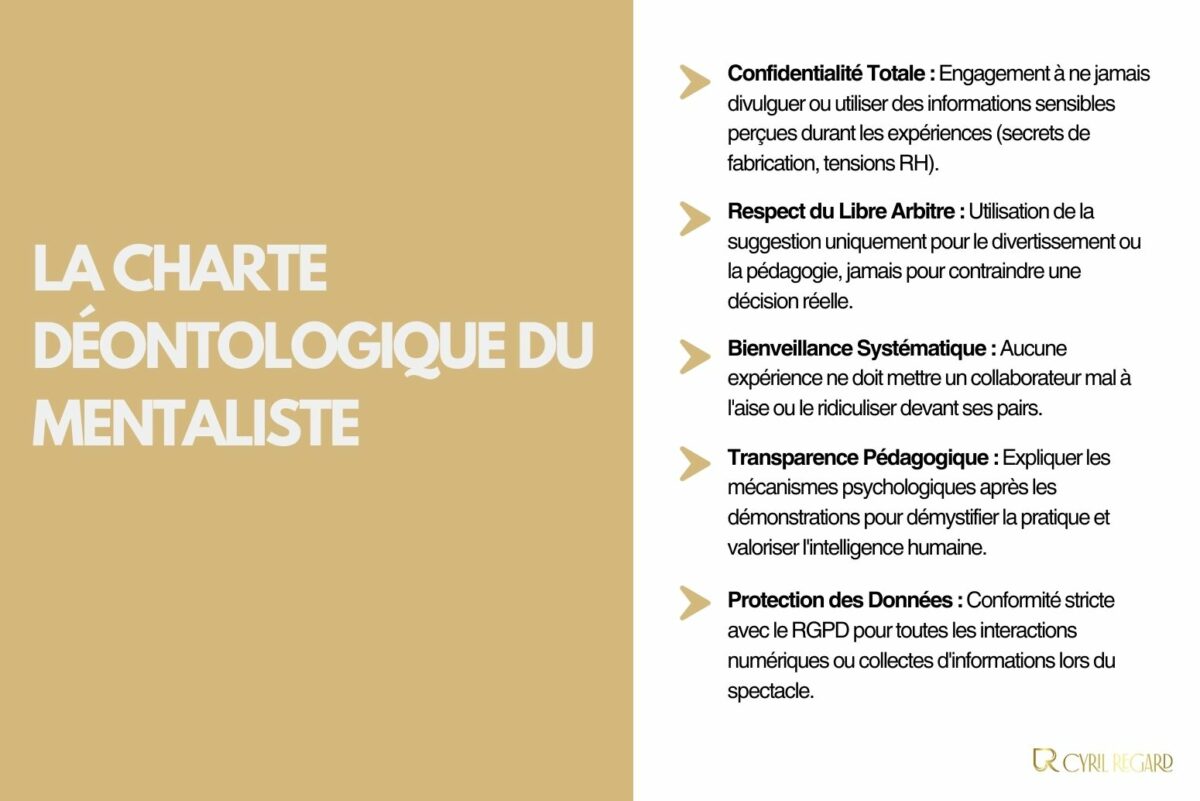 Quelle est la responsabilité éthique d’un mentaliste en entreprise