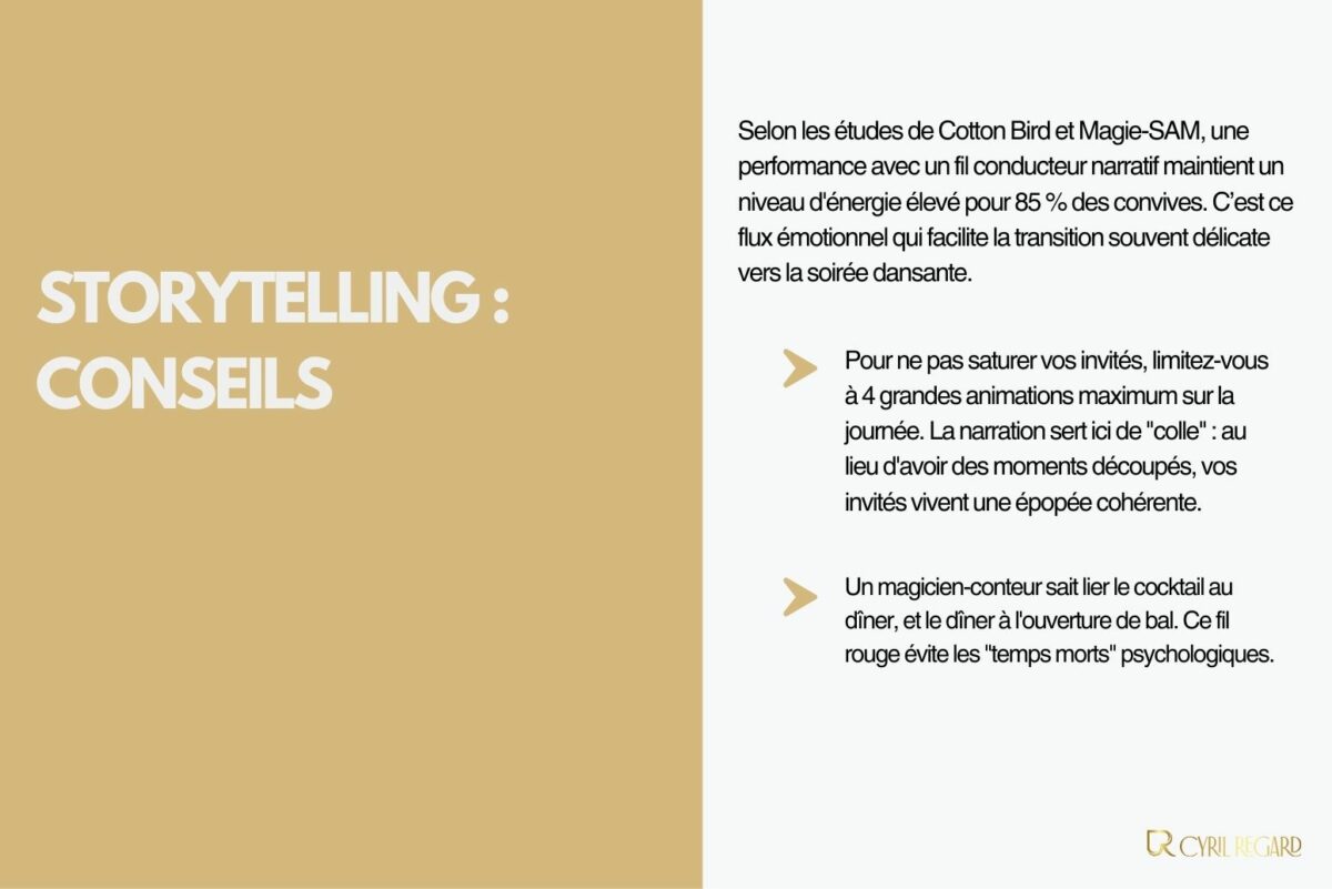Quelle est l’importance de la narration lors des tours de magie lors d’un mariage