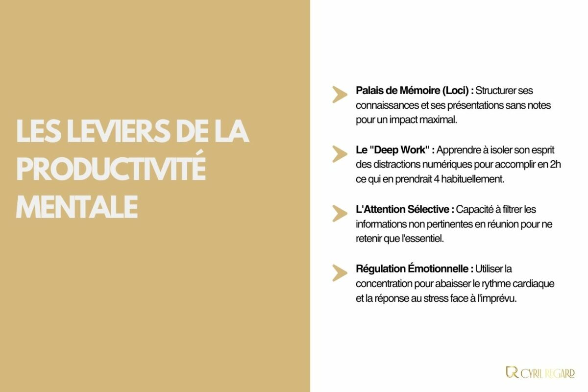 Techniques de concentration _ comment le mentaliste d’entreprise les utilise-t-il pour optimiser la productivité
